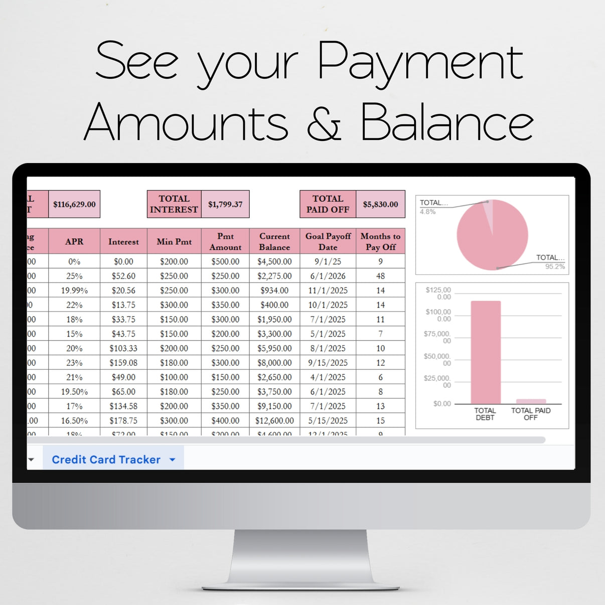 Credit Card Tracker Template Google Sheets and Excel Spreadsheet