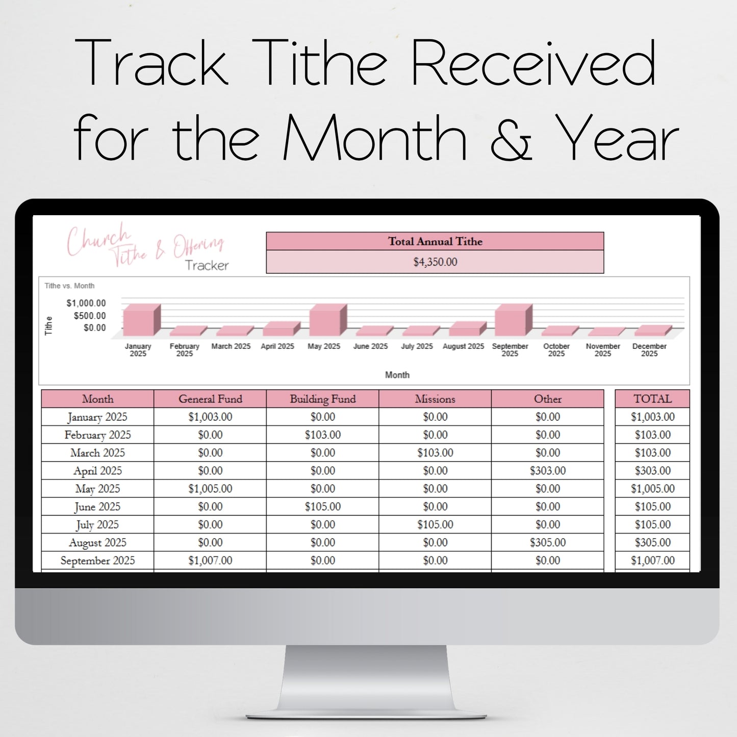 Church Tithing Template Excel Spreadsheet and Google Sheets