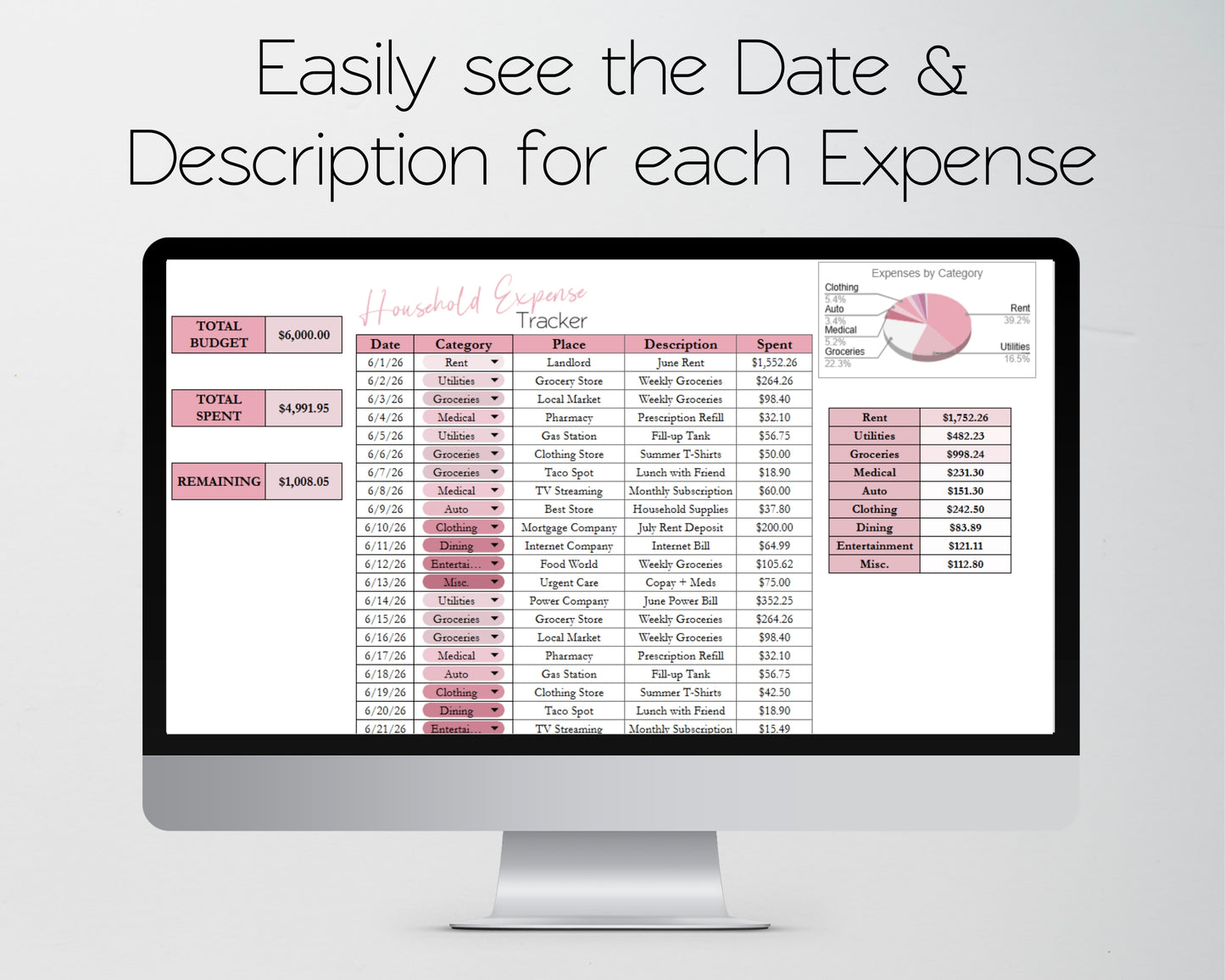 Household Expense Tracker Google Sheets and Excel Spreadsheet Template - Family, Couples Spending Tracker and Budget for Home Expenses