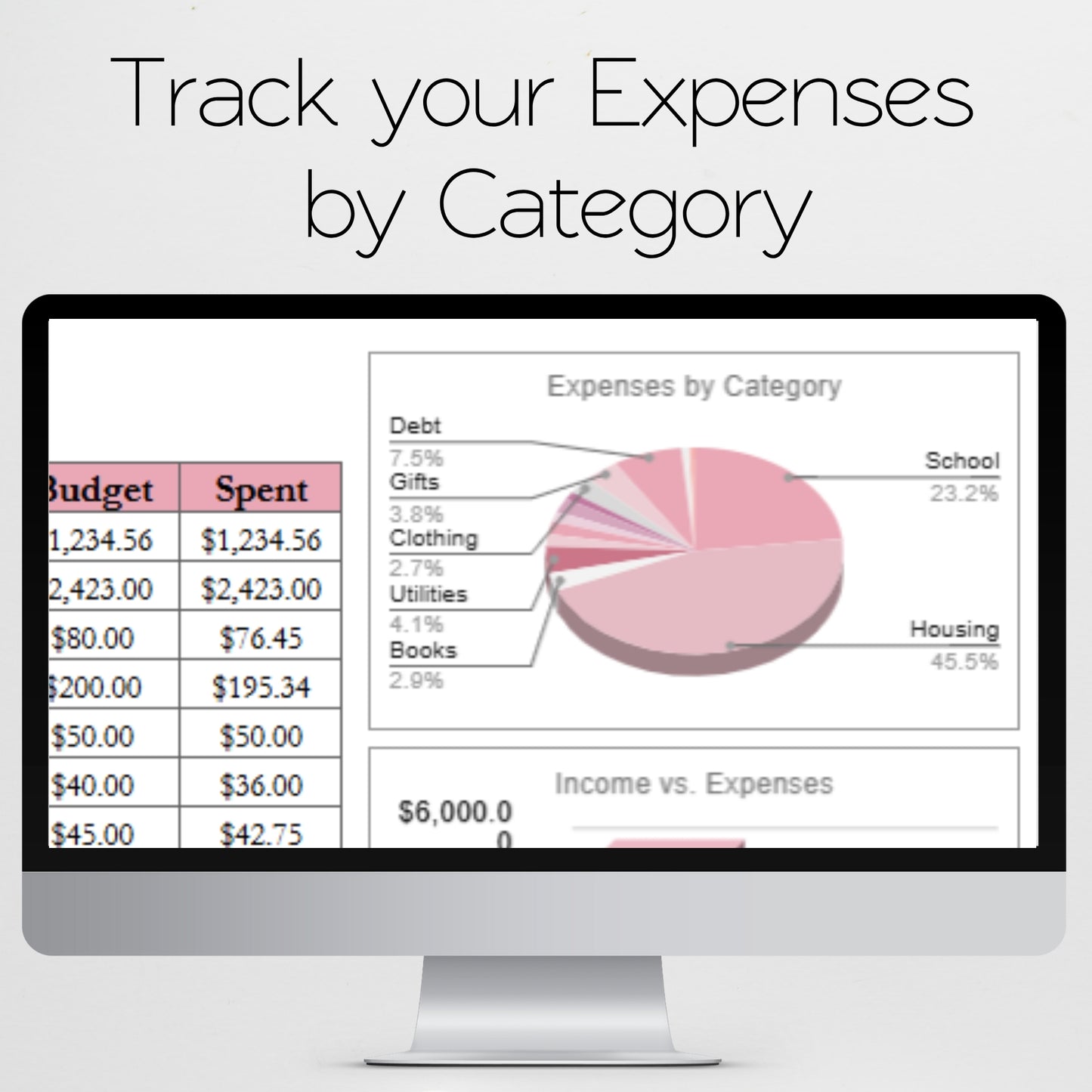 College Budget Template for Google Sheets and Excel Spreadsheet