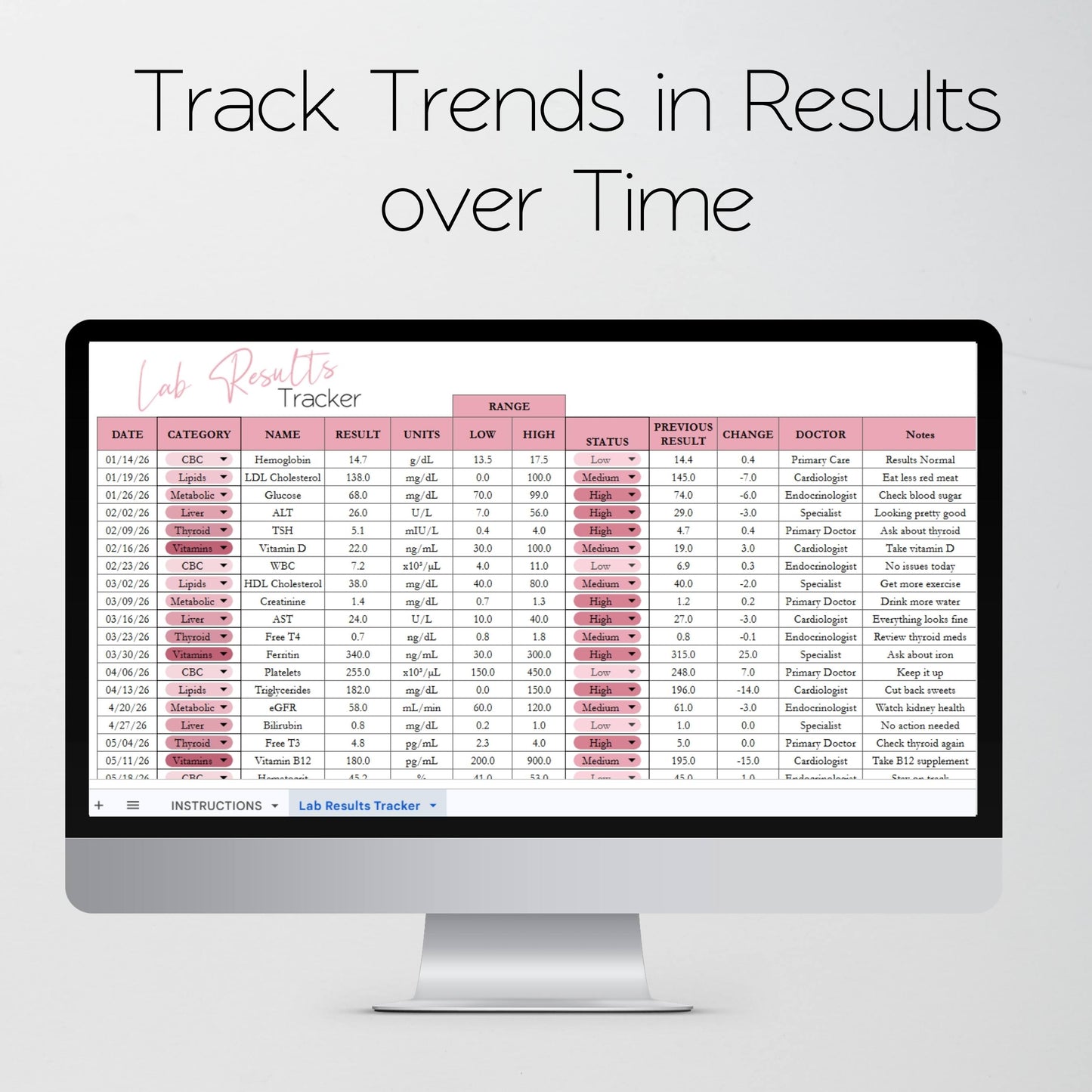 Lab Results Tracker Template | Google Sheets & Excel Spreadsheet for Bloodwork, Health & Medical Tracking