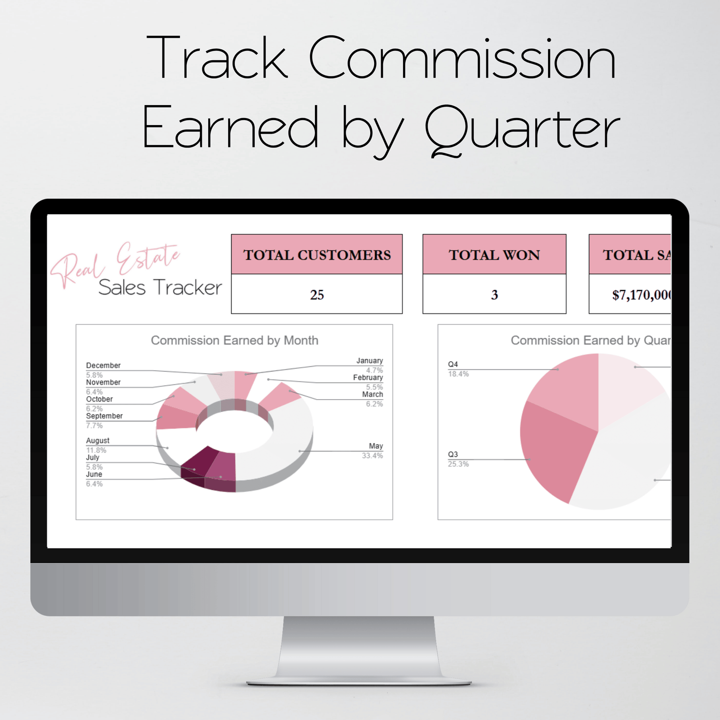 Real Estate Sales Tracker Template Google Sheets Excel Spreadsheet