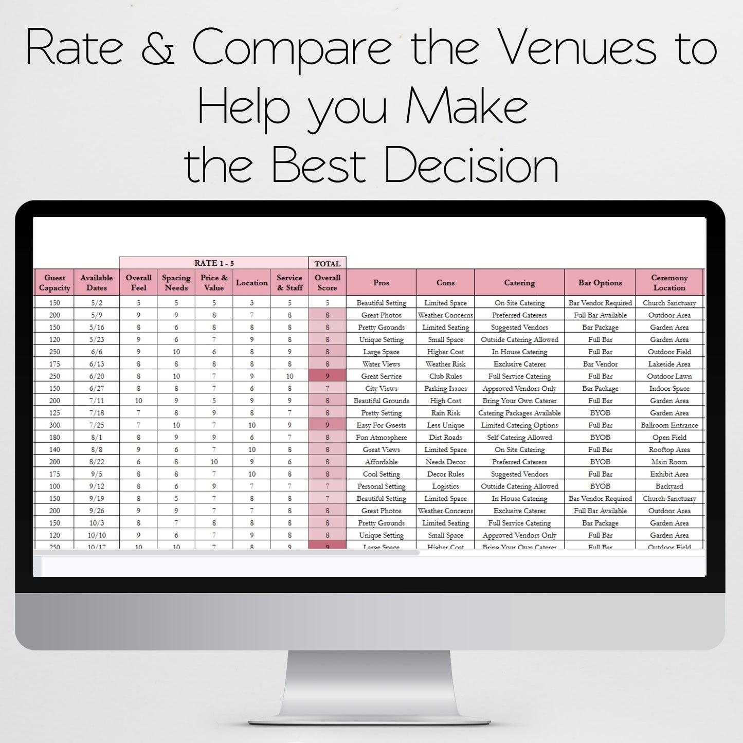 Wedding Venue Comparison Spreadsheet | Wedding Planning Google Sheets and Excel Spreadsheet Template for Brides & Wedding Planners