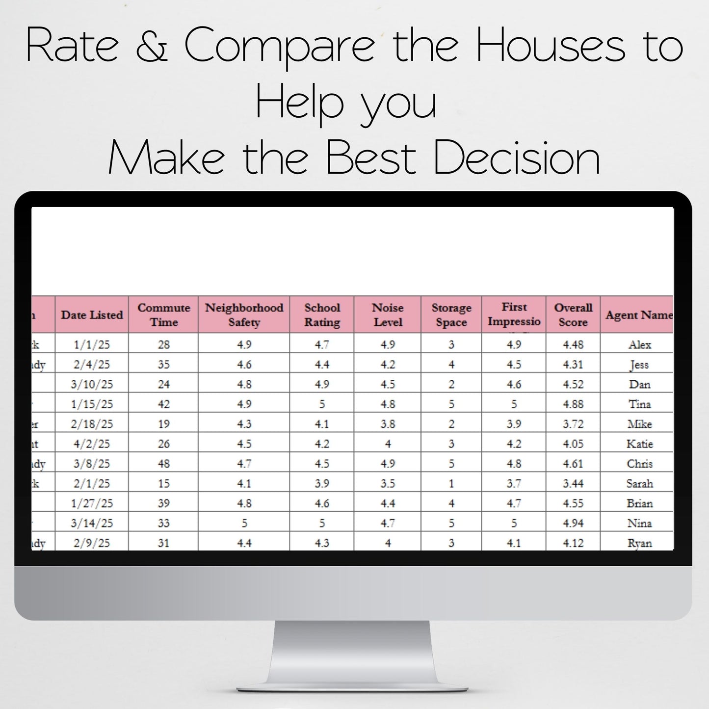 House Hunting Spreadsheet & Home Comparison Chart – Real Estate Template for Home Buying, First‑Time Buyers, and Investment Property Planning for Google Sheets and Excel