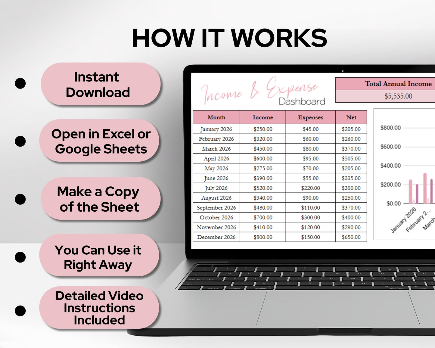 Income & Expense Tracker Spreadsheet Template - Google Sheets and Excel Bookkeeping Template | Monthly & Annual Financial Dashboard