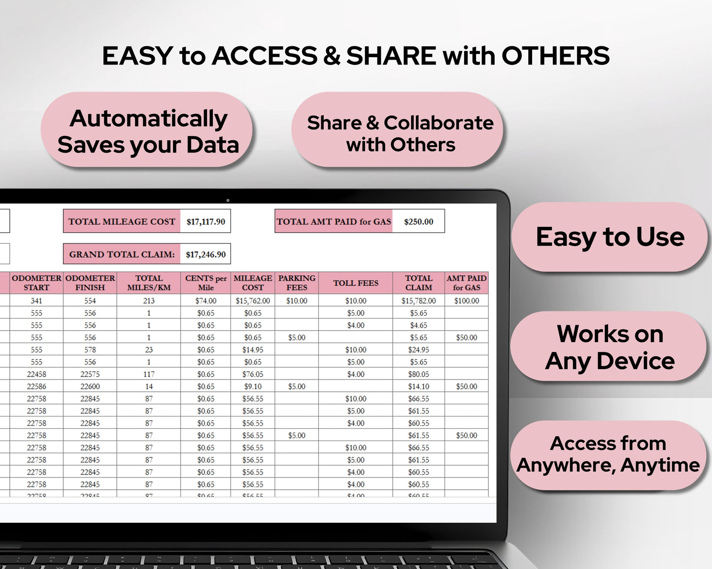 Mileage Tracker Spreadsheet for Google Sheets & Excel | Business Mileage Log & Mileage Calculator | Trip & Reimbursement Tracker