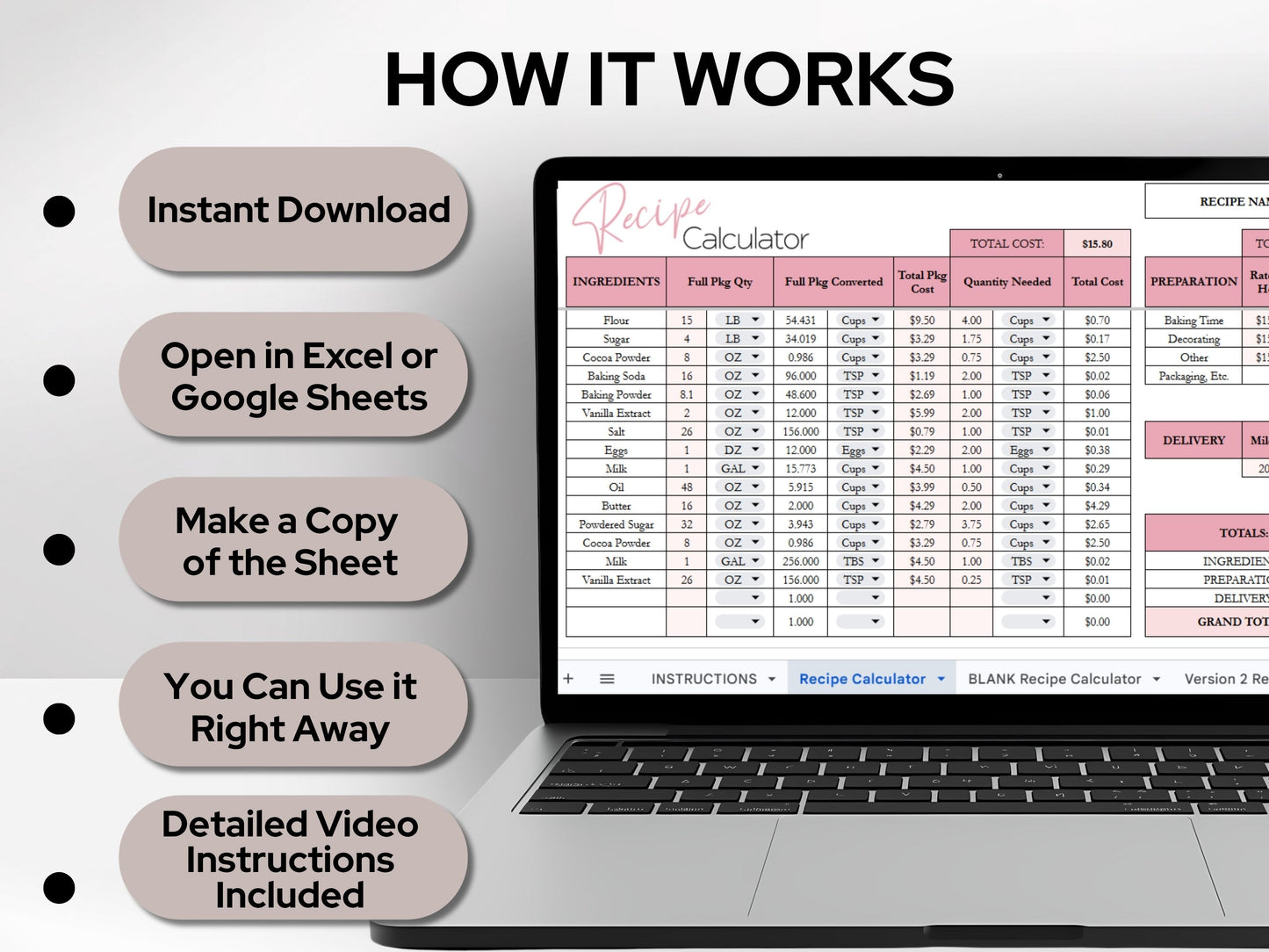 Recipe Cost Calculator Spreadsheet | Product Pricing & Profit Margin Template for Home Bakery Businesses | Google Sheets & Excel Spreadsheet Template