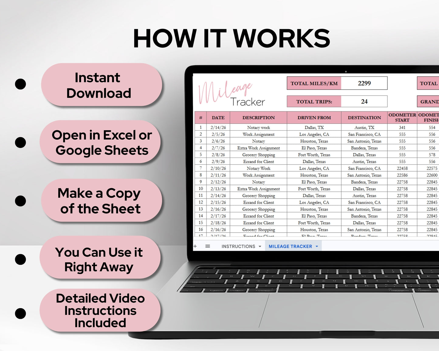Mileage Tracker Spreadsheet for Google Sheets & Excel | Business Mileage Log & Mileage Calculator | Trip & Reimbursement Tracker