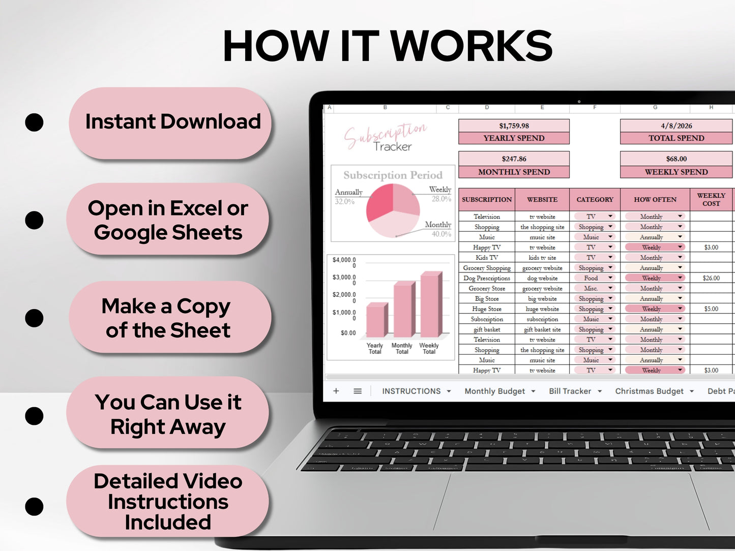 Budget Template Google Sheets & Excel – Spreadsheet Bundle for Weekly & Monthly Budgeting, Track Bills, Expenses, Savings & Debt in One Simple Sheet