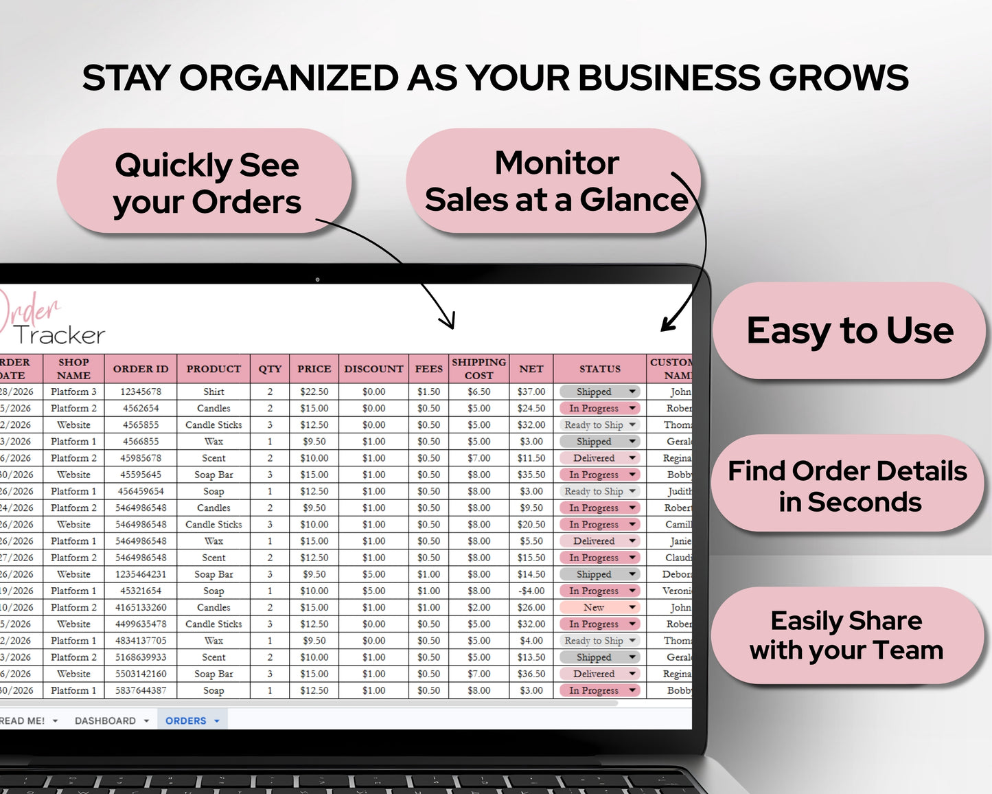 Order Tracker Spreadsheet Template | Track Sales, Customers, Shipping & Profit |  Google Sheets & Excel
