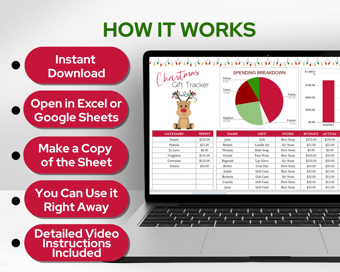 Christmas Gift Tracker Google Sheets and Excel Spreadsheet Template | Holiday Budget Planner | Christmas Shopping List & Wish List