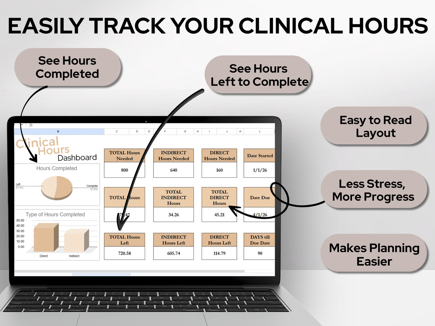 Clinical Hours Tracking Sheet: (Google Sheets & Excel Template) - A Simple Spreadsheet, Stay Organized While in School