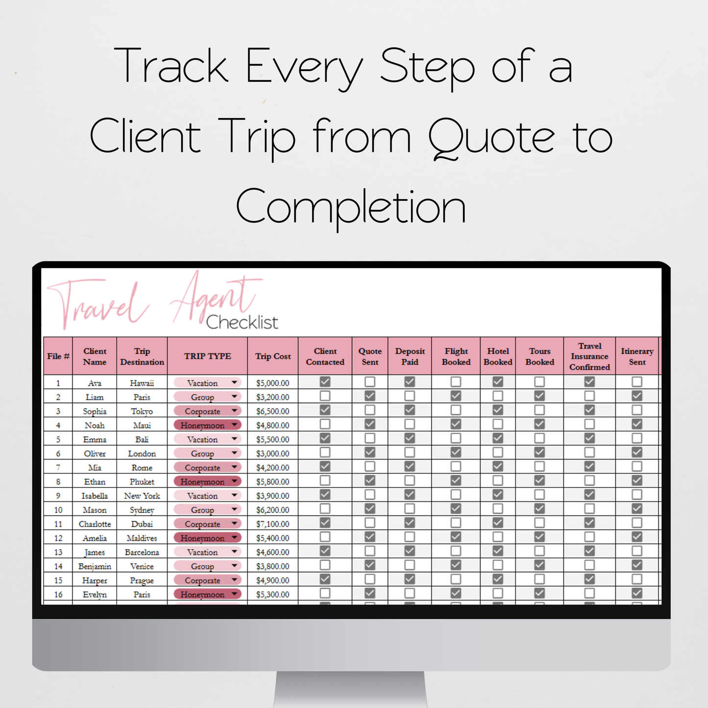 Travel Agent Planner Template Bundle Google Sheet and Excel Spreadsheet