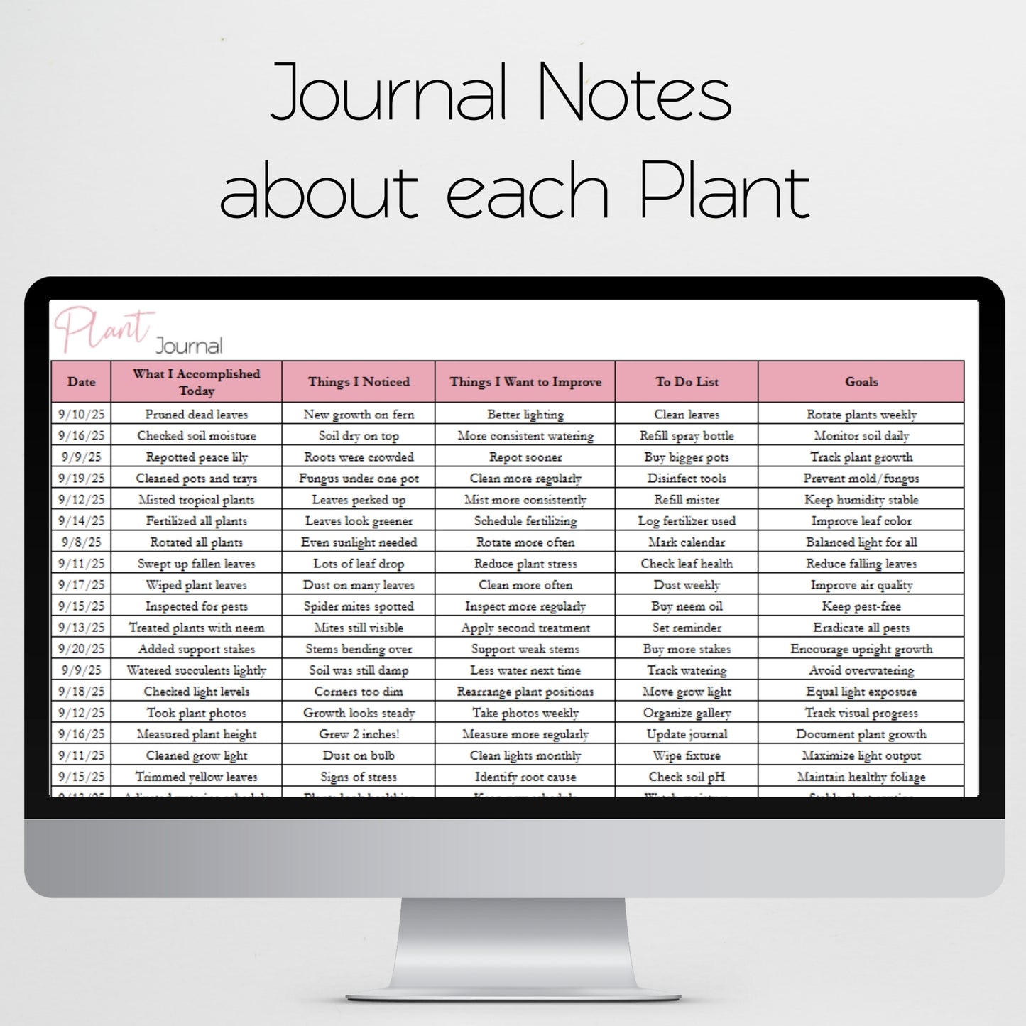 Indoor Plant Planner Template Excel Spreadsheet and Google Sheets