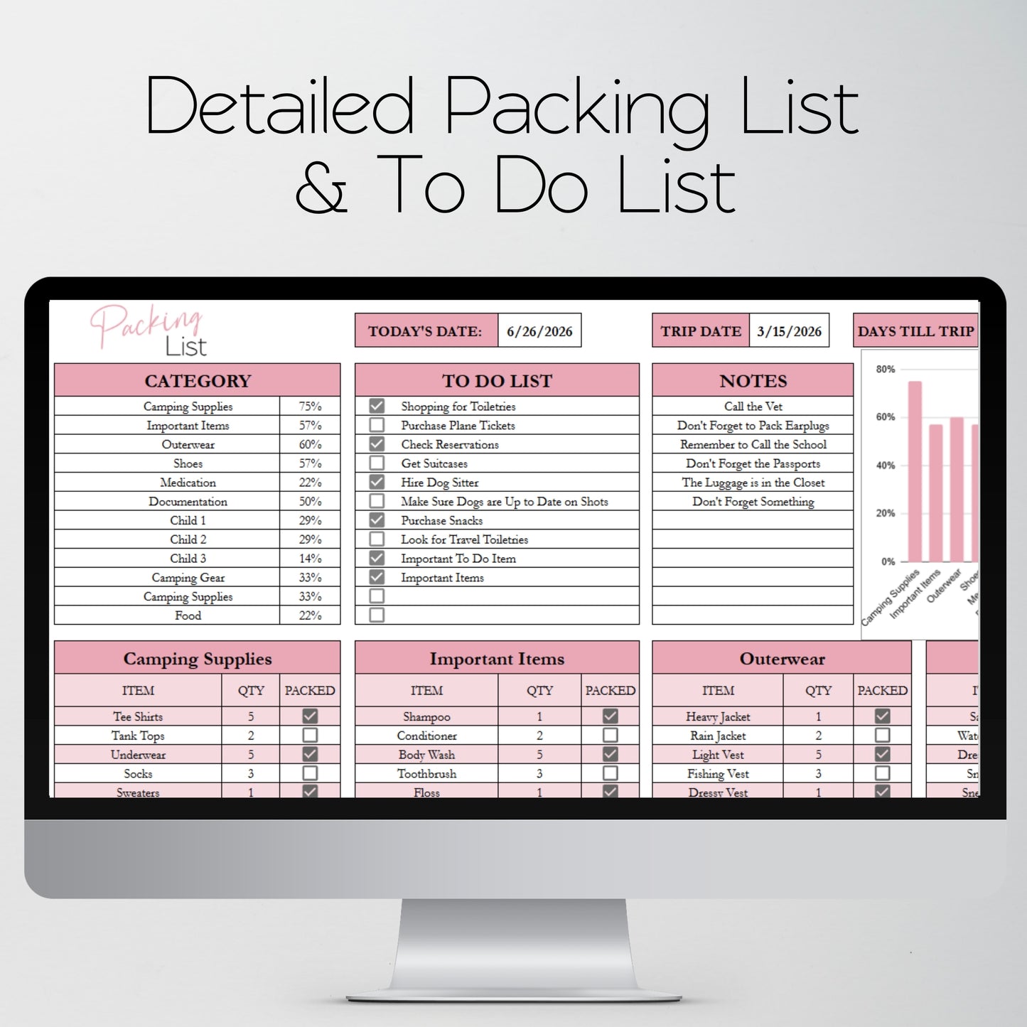 Travel Planner Template Google Sheets and Excel Spreadsheet