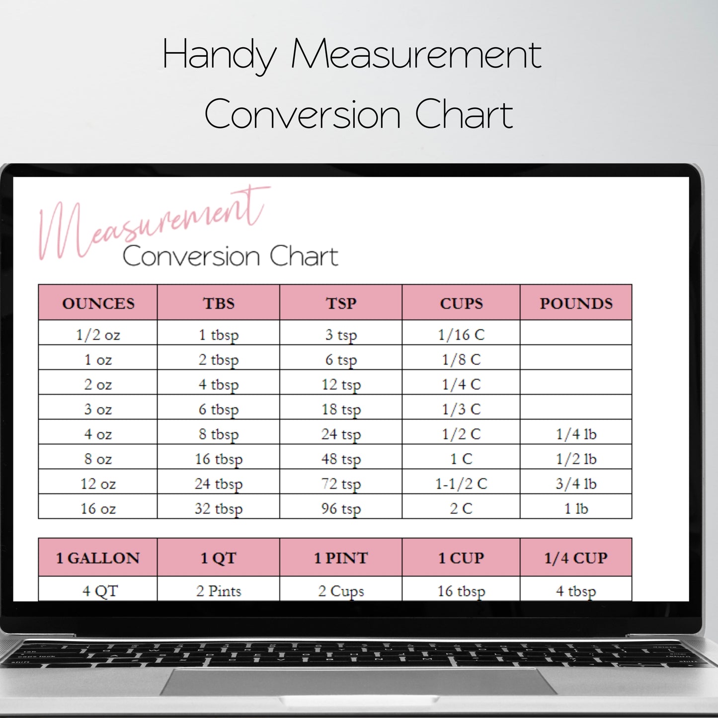 Baking Calculator Template Google Sheet and Excel Spreadsheet
