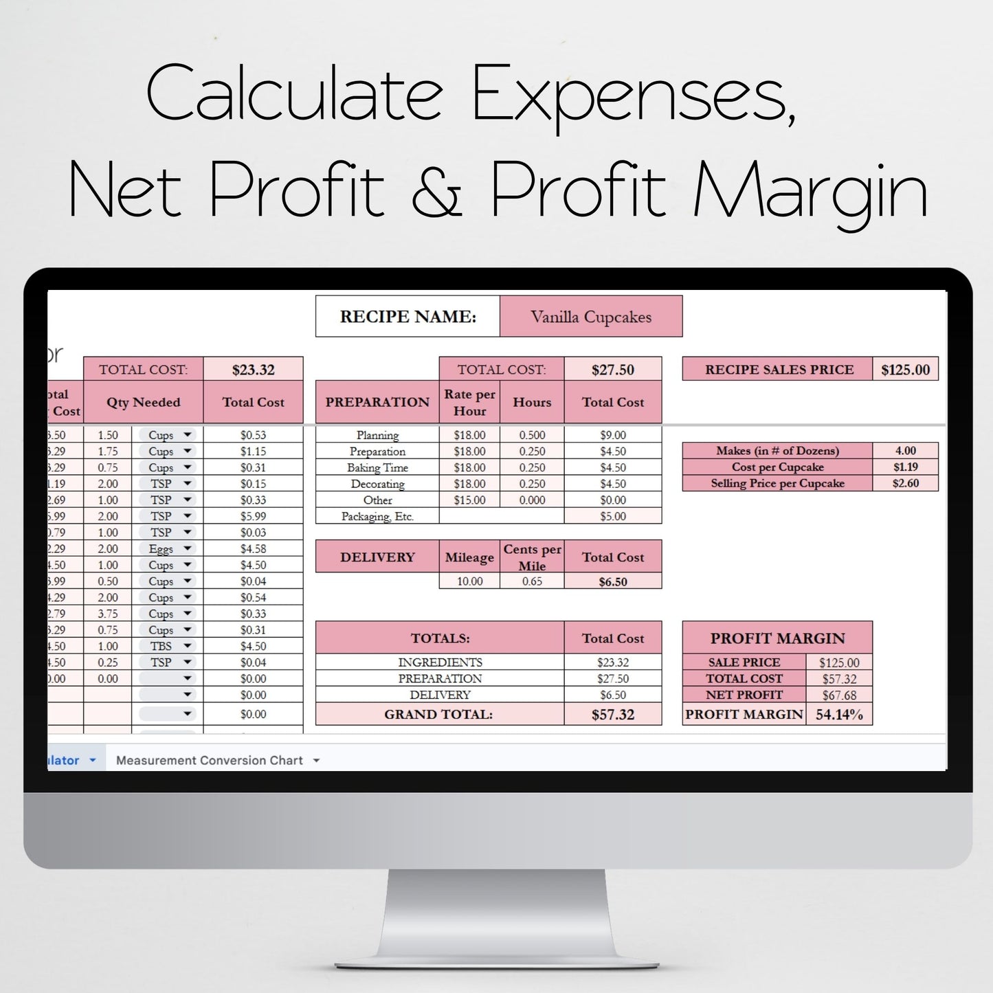 Cupcake Calculator Template Google Sheets and Excel Spreadsheet Template for Cupcake Business Pricing, Cost, and Profit Margin