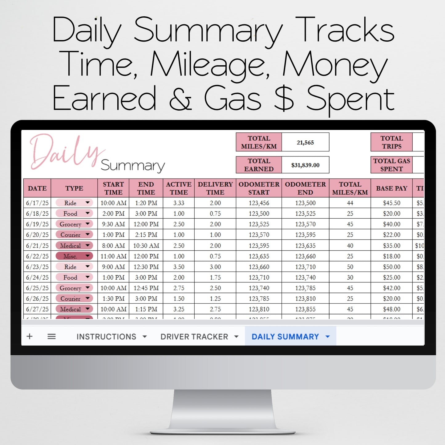 Gig Driver Log Template for Google Sheets and Excel Spreadsheet - Side Hustle Mileage Tracker, Income and Expense Tracker