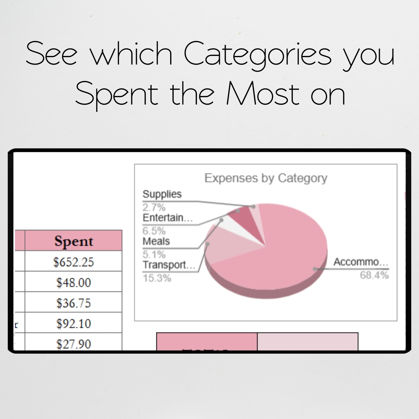 Travel Expense Tracker Spreadsheet Template Google Sheets and Excel Spreadsheet