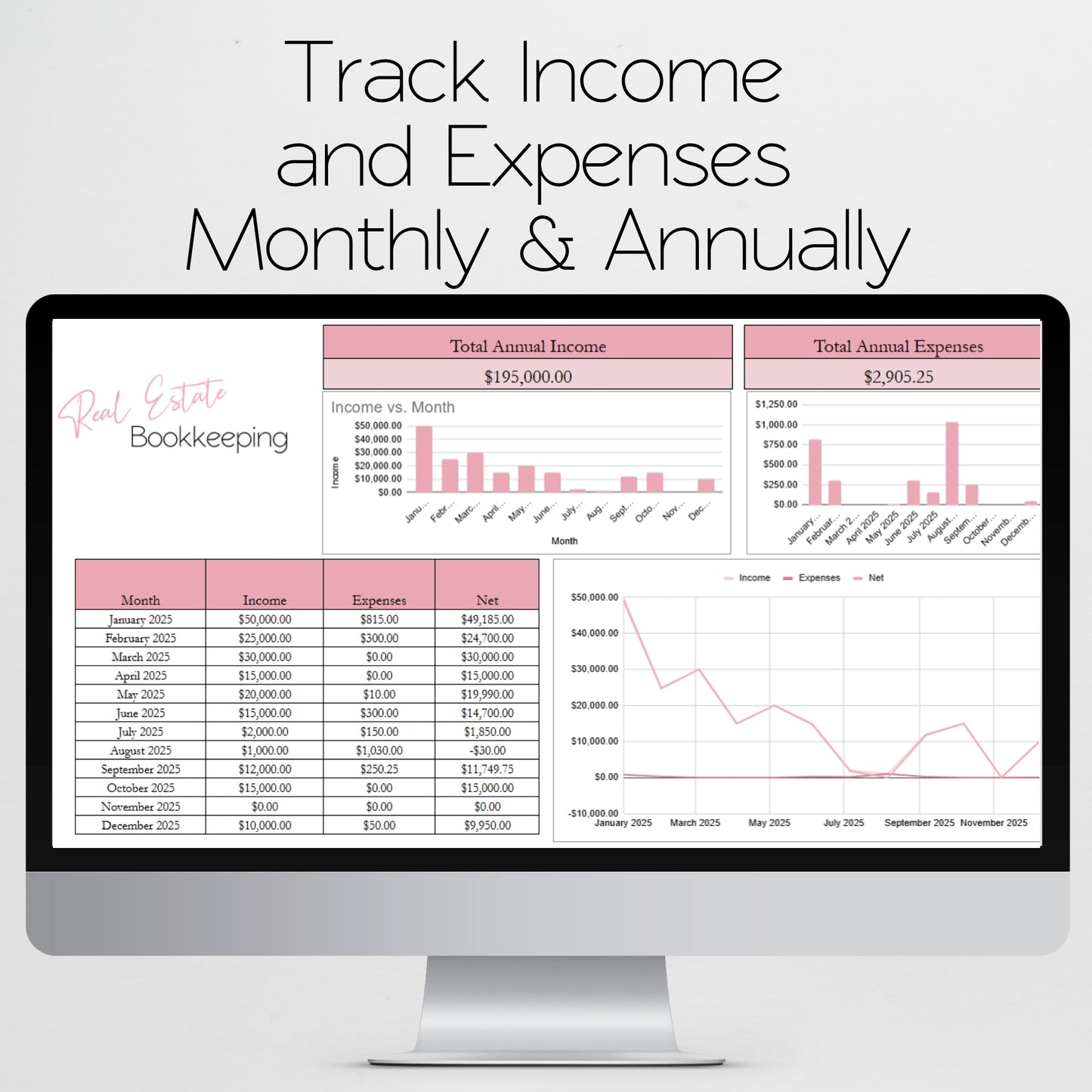 Real Estate Bookkeeping Template Google Sheets Excel Spreadsheet