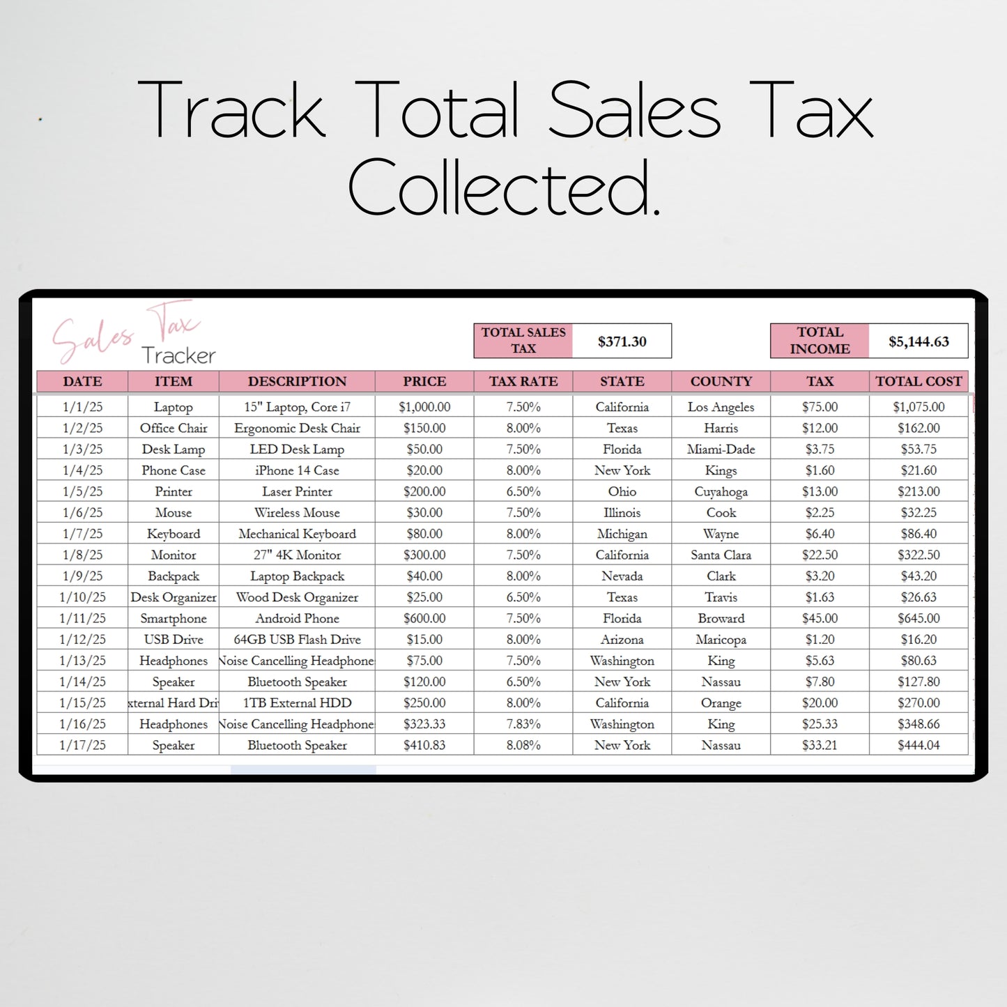 Sales Tax Tracker Excel Spreadsheet and Google Sheet