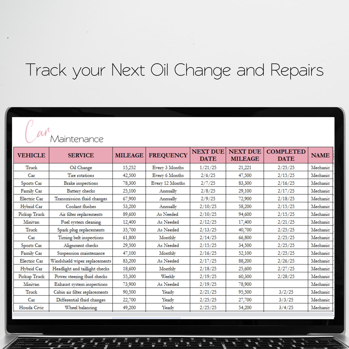 Car Maintenance Tracker Template Google Sheets Excel Spreadsheet ...
