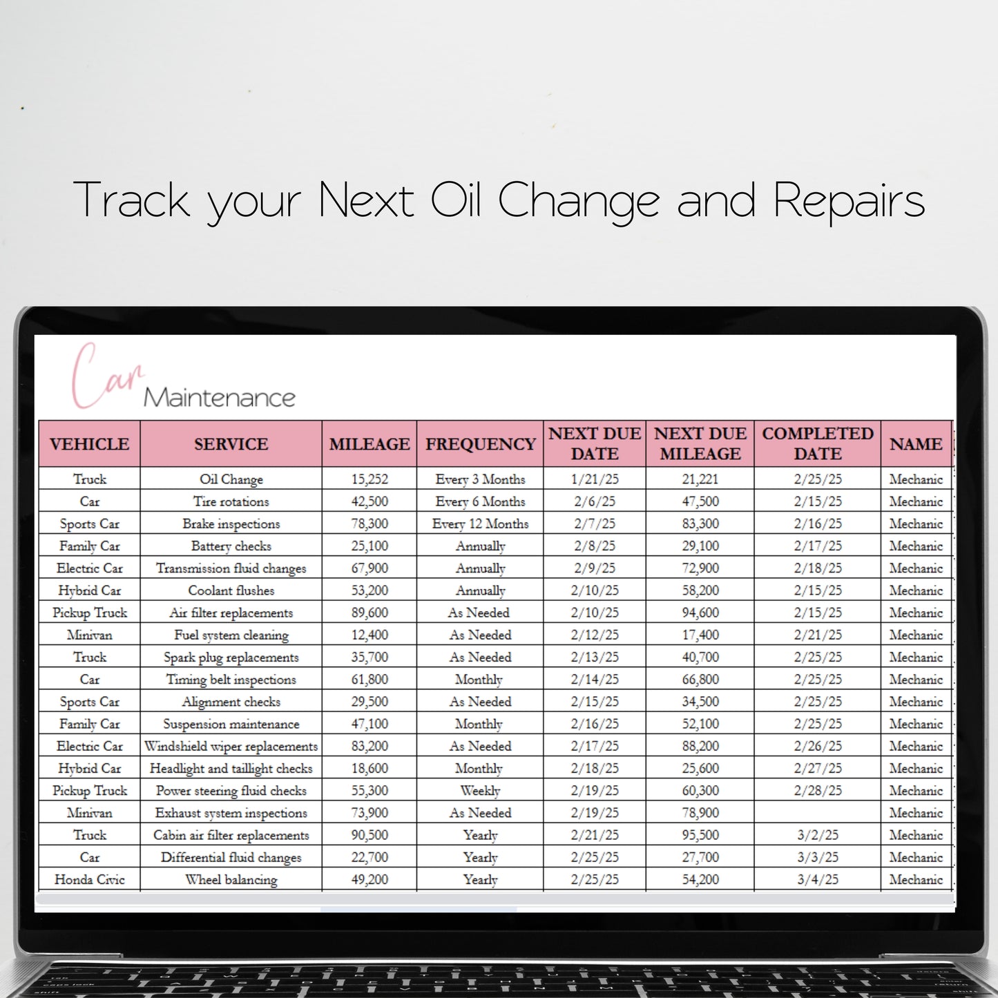 Car Maintenance Tracker Template Google Sheets Excel Spreadsheet