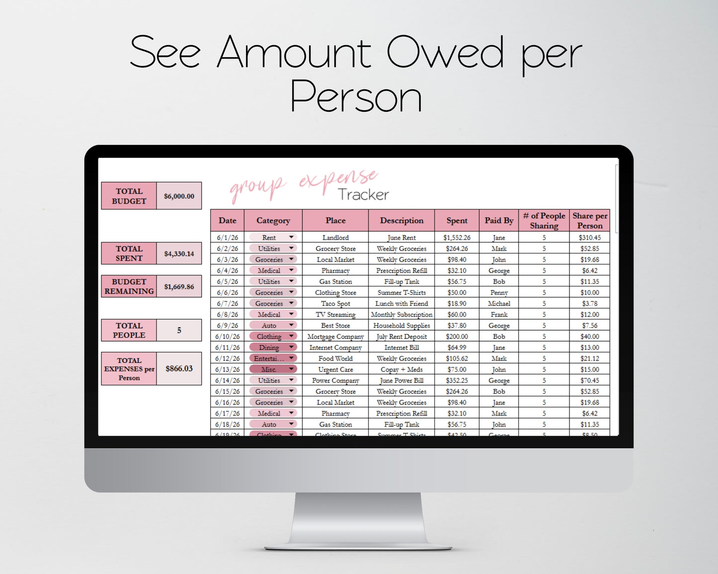 Group Expense Tracker Spreadsheet (Google Sheets & Excel) | Shared Travel Budget Template for Teams, Friends & Group Trips