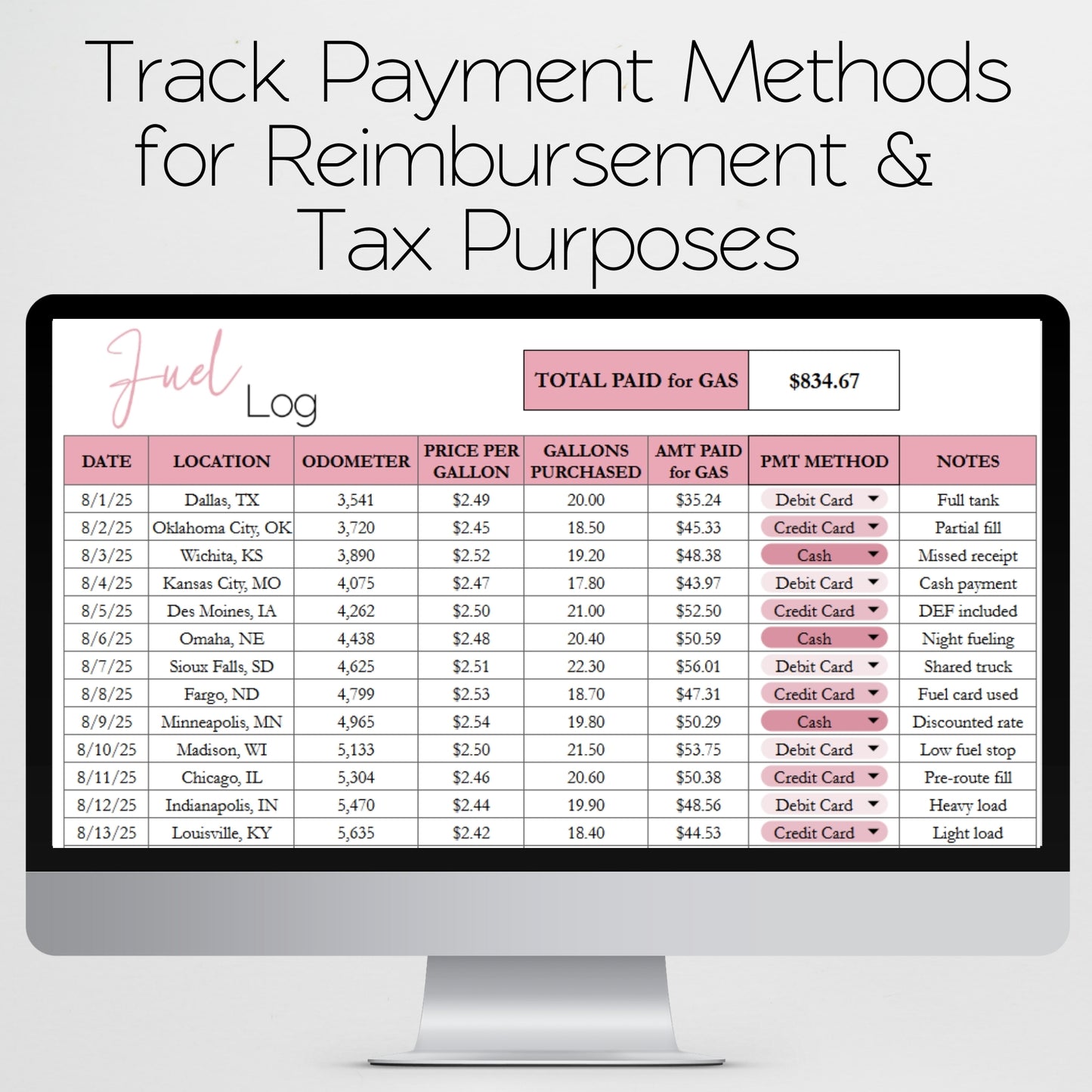 Fuel Log Template Google Sheets and Excel Spreadsheet - Gas Tracker