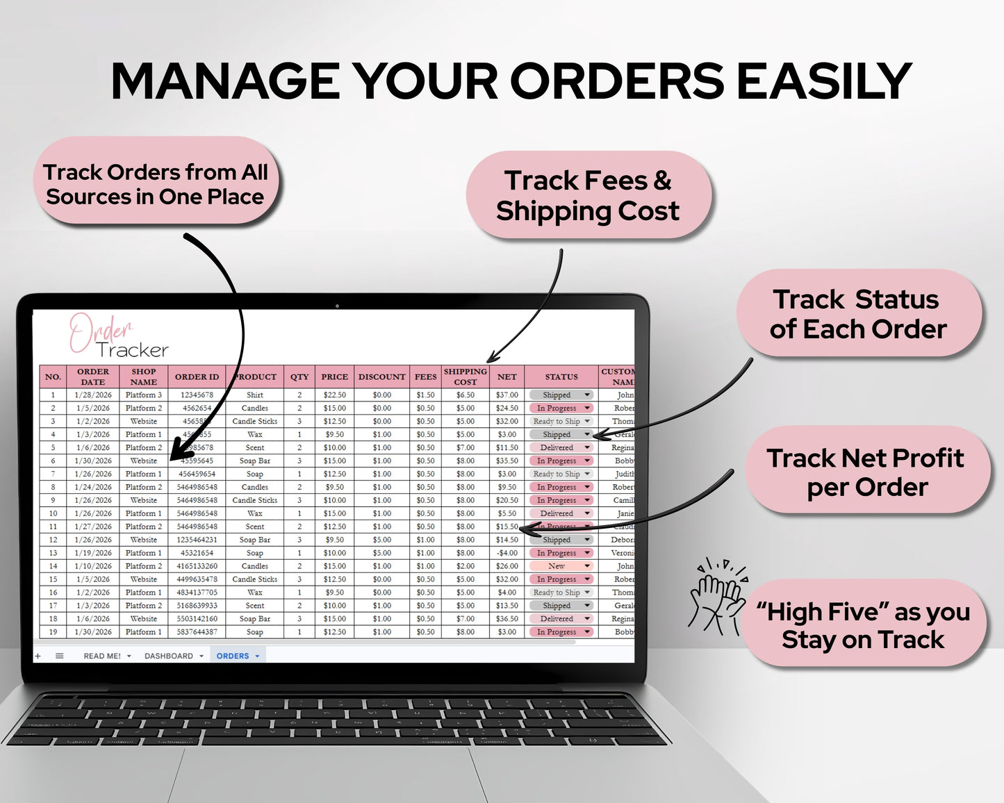 Order Tracker Spreadsheet Template | Track Sales, Customers, Shipping & Profit |  Google Sheets & Excel