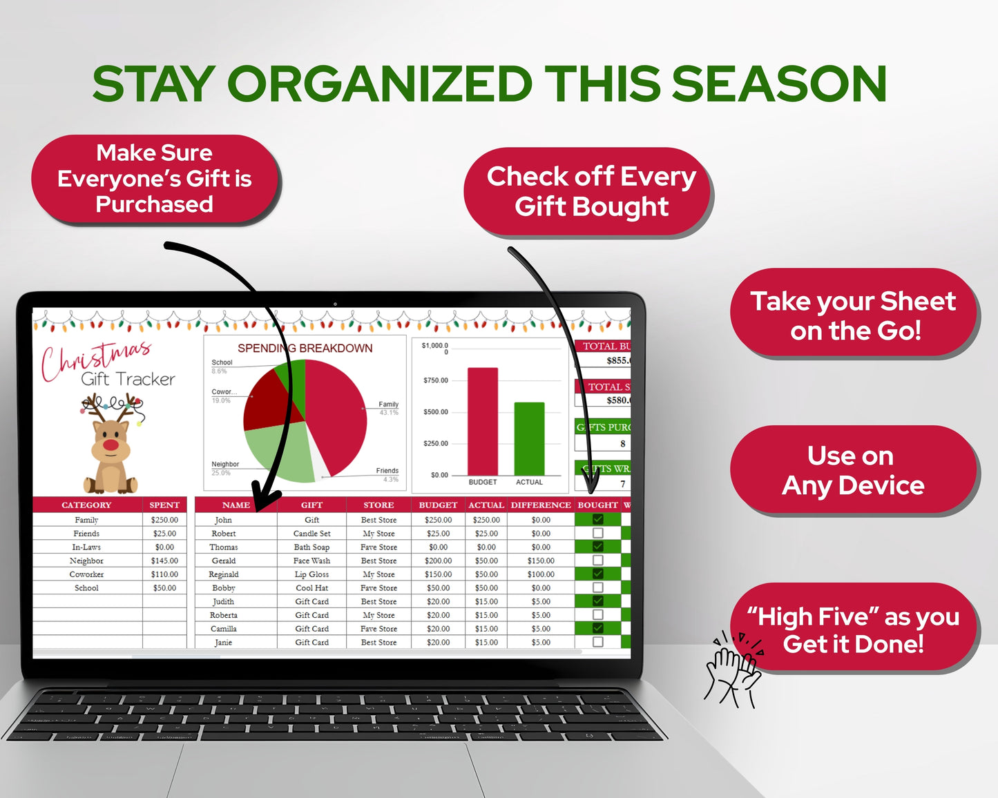 Christmas Gift Tracker Google Sheets and Excel Spreadsheet Template | Holiday Budget Planner | Christmas Shopping List & Wish List