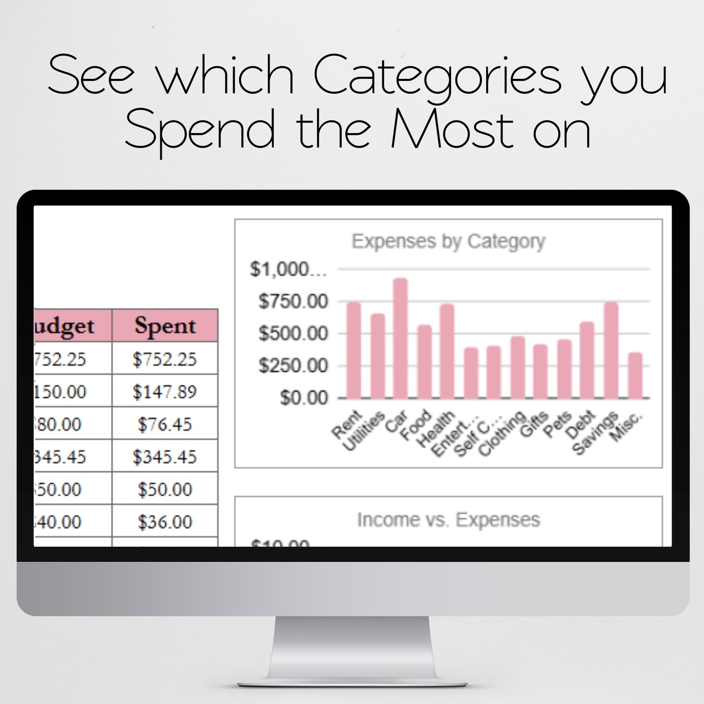 Couples Budget Template Google Sheets and Excel Spreadsheet