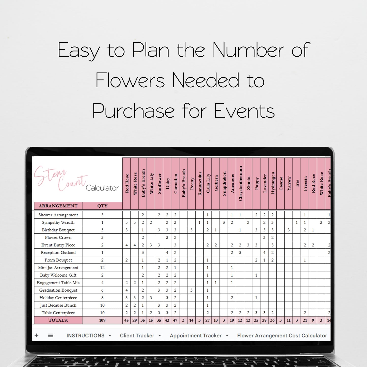 Florist Business Planner Template Bundle Google Sheet and Excel Spreadsheet