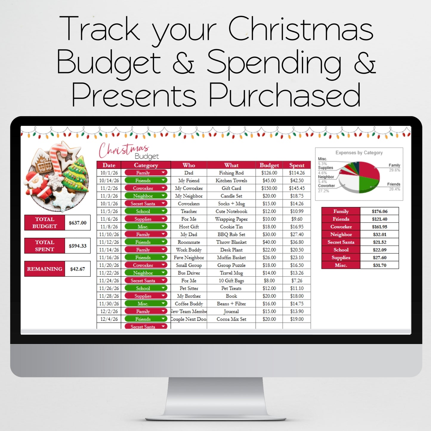 Budget Spreadsheet Template Bundle Google Sheets and Excel Spreadsheet