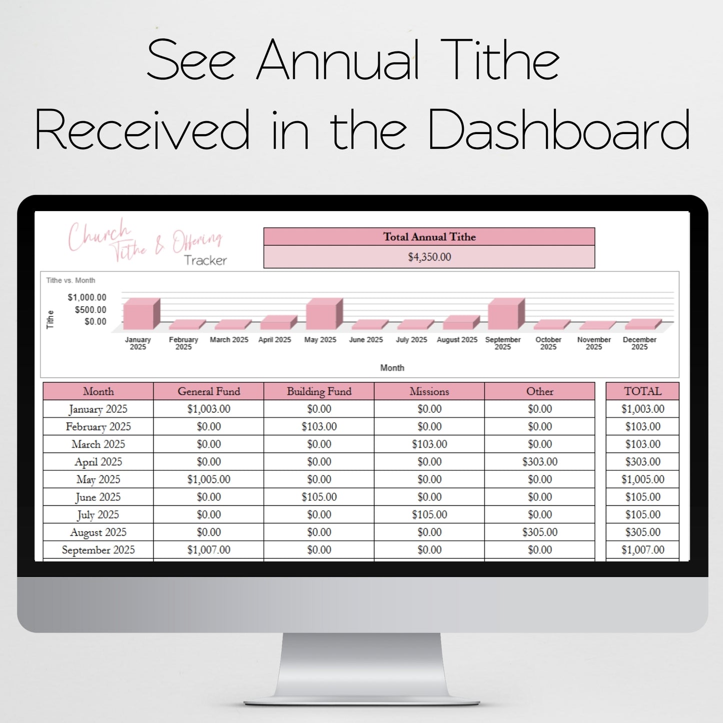 Church Tithing Template Excel Spreadsheet and Google Sheets