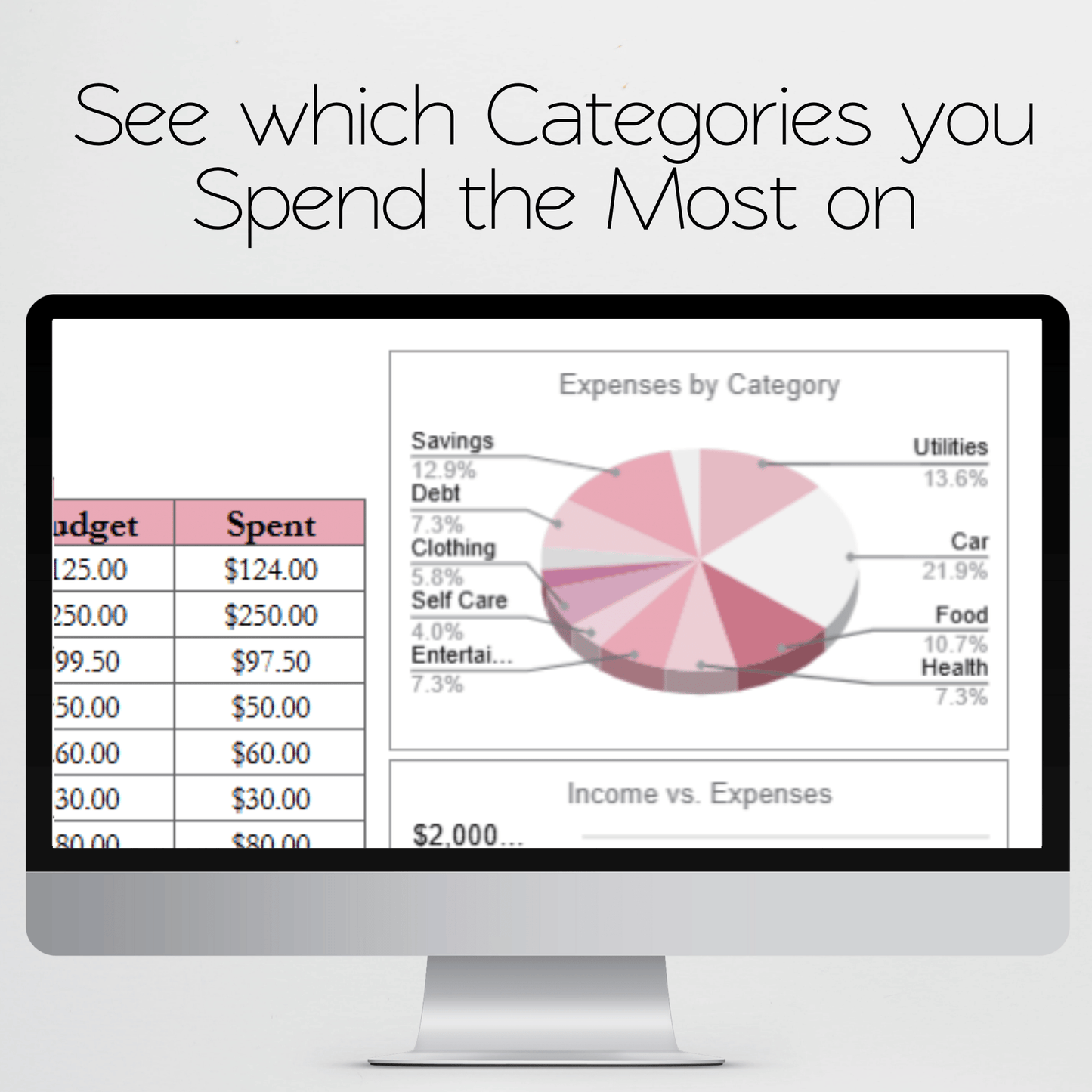 Weekly Budget Template Google Sheets and Excel Spreadsheet