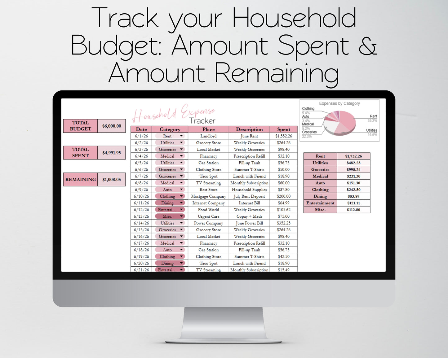 Household Expense Tracker Google Sheets and Excel Spreadsheet Template - Family, Couples Spending Tracker and Budget for Home Expenses