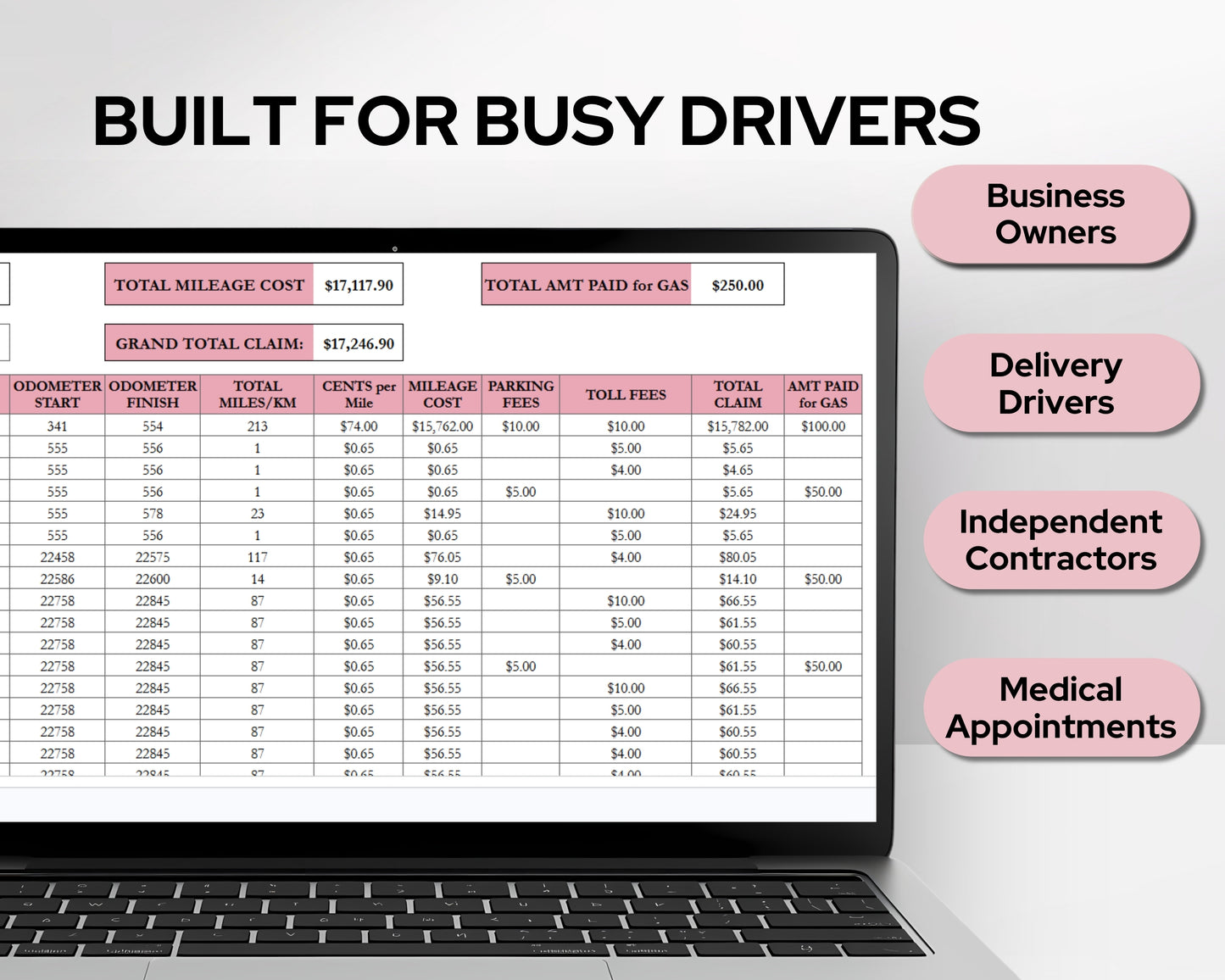 Mileage Tracker Spreadsheet for Google Sheets & Excel | Business Mileage Log & Mileage Calculator | Trip & Reimbursement Tracker