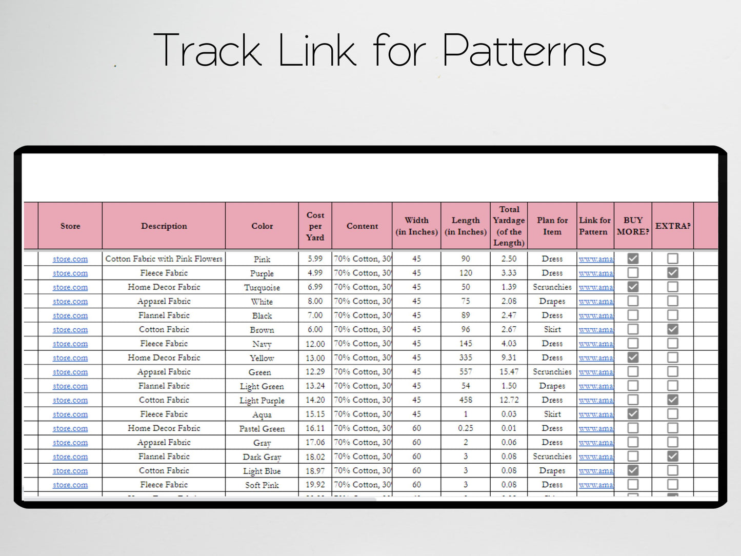 Fabric Inventory Tracker Google Sheet