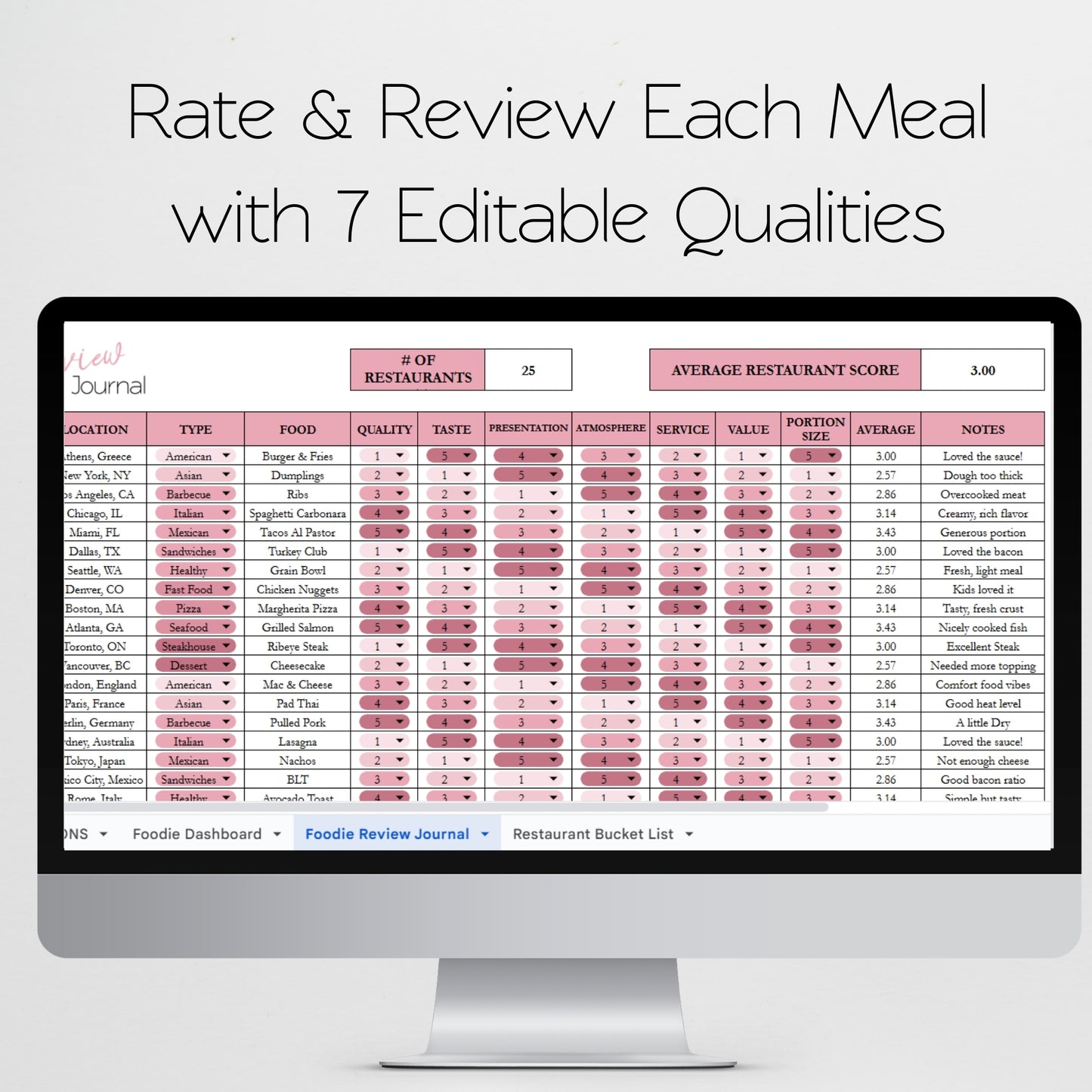 Foodie Review Journal Template Google Sheets and Excel Spreadsheet - Favorite Restaurant Tracker