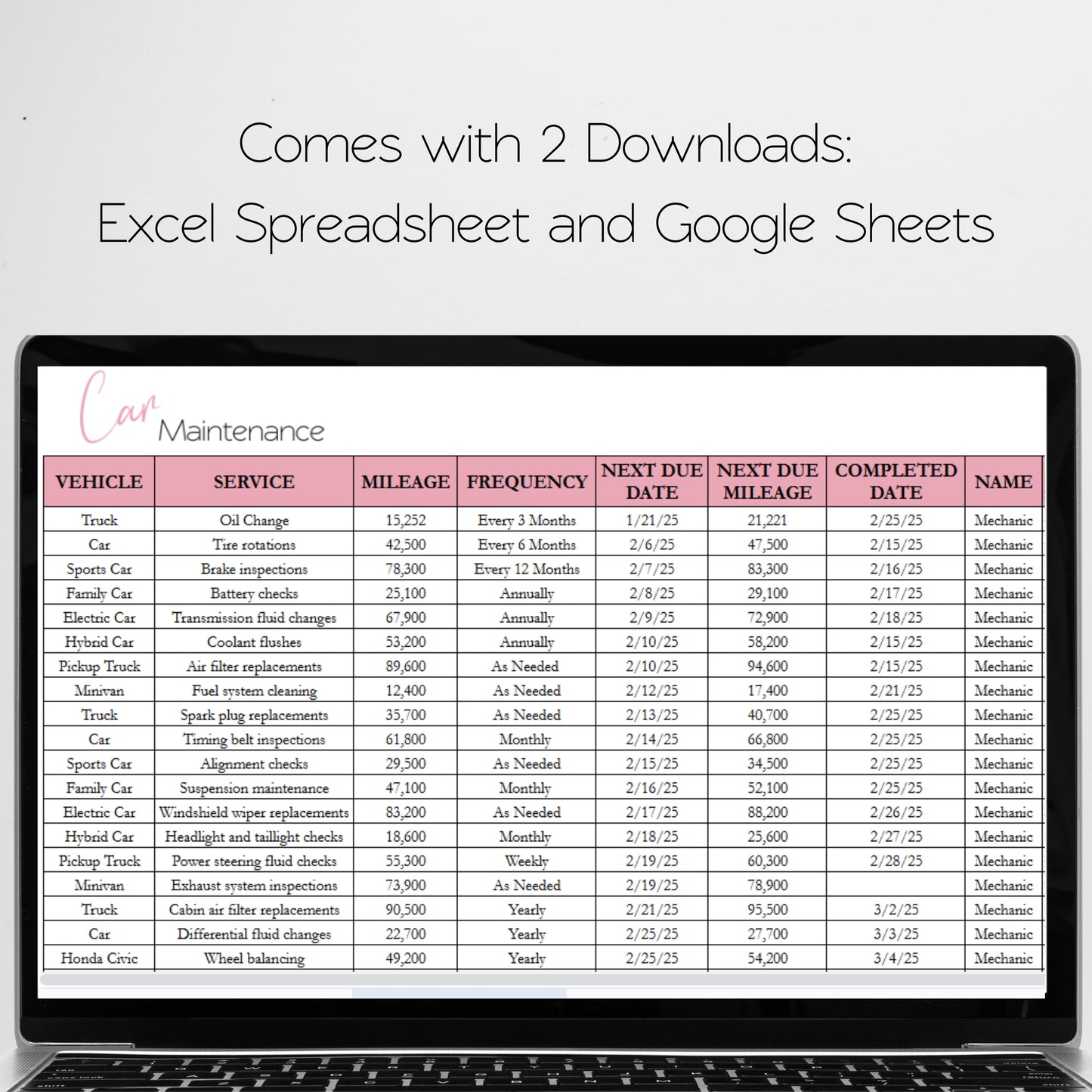 Car Maintenance Tracker Template Google Sheets Excel Spreadsheet