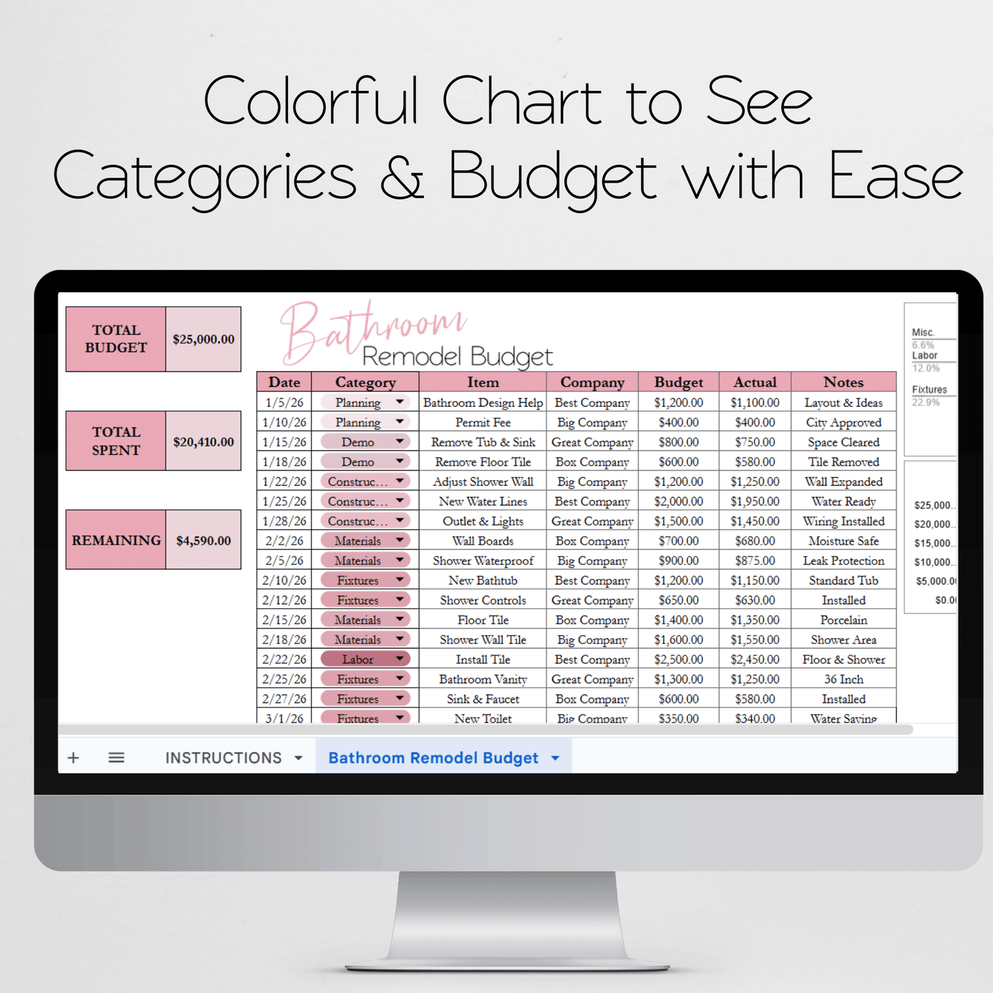 Bathroom Remodel Budget Spreadsheet Template Google Sheets and Excel Spreadsheet