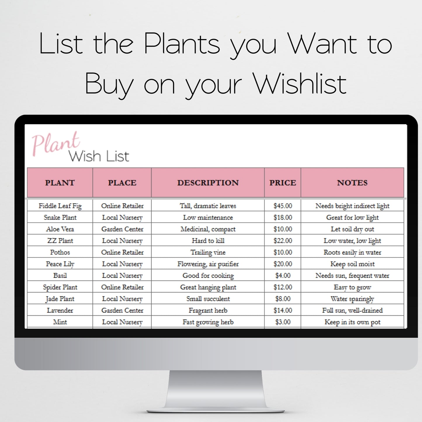 Indoor Plant Planner Template Excel Spreadsheet and Google Sheets