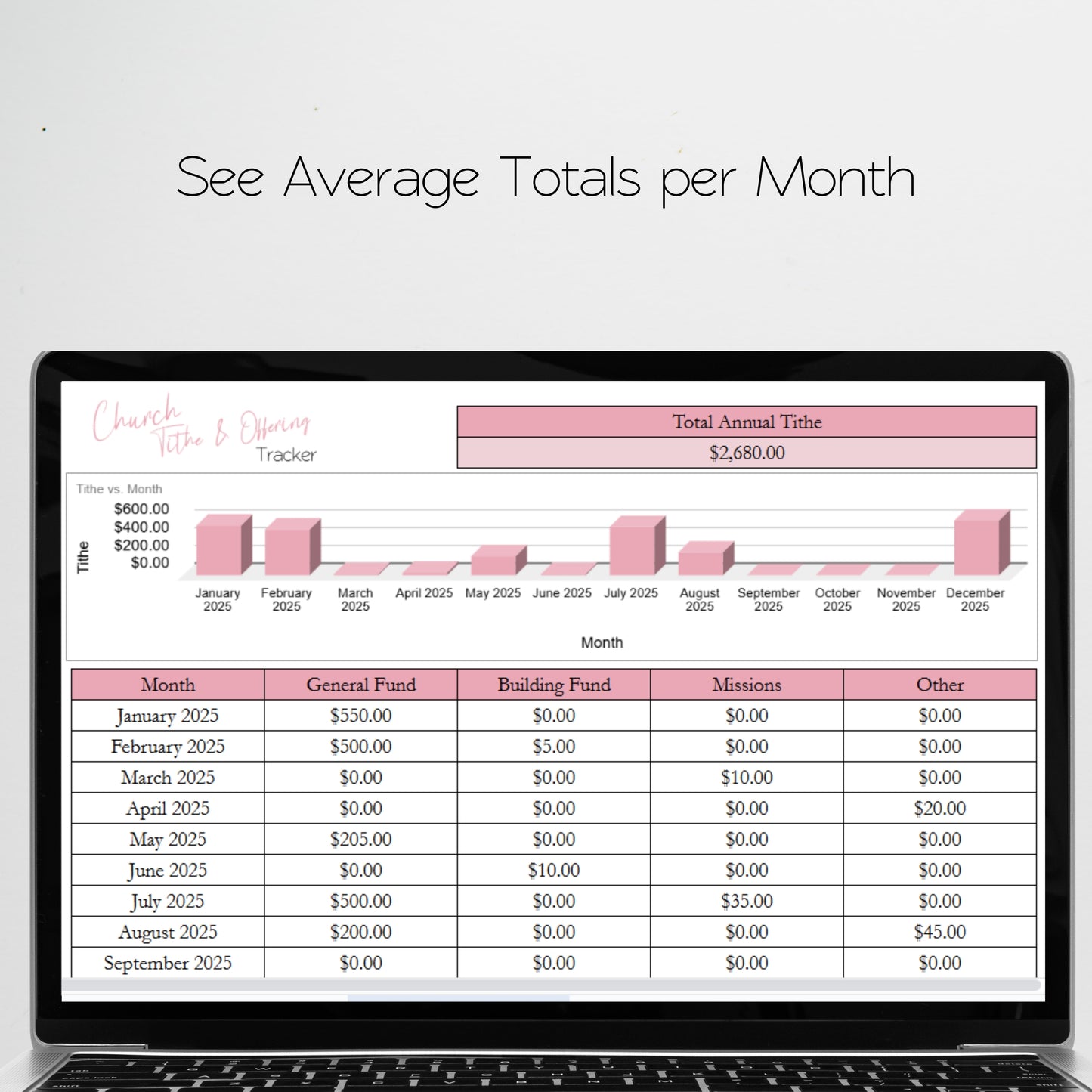 Church Tithing Template Excel Spreadsheet and Google Sheets