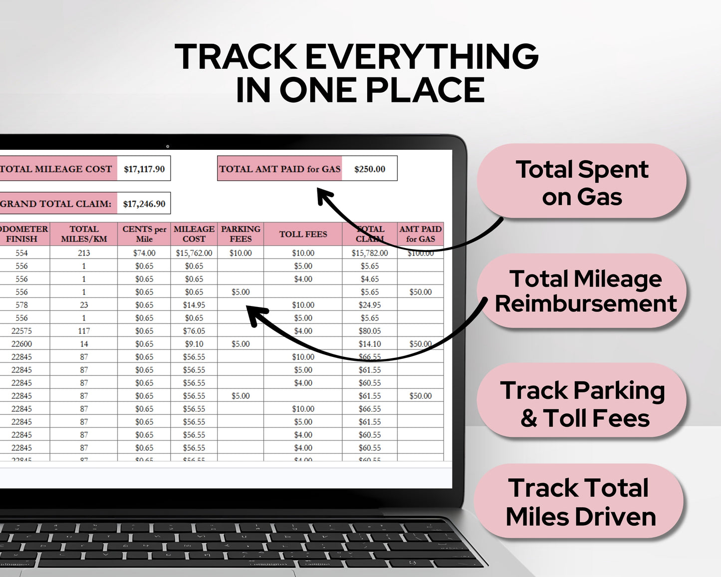 Mileage Tracker Spreadsheet for Google Sheets & Excel | Business Mileage Log & Mileage Calculator | Trip & Reimbursement Tracker