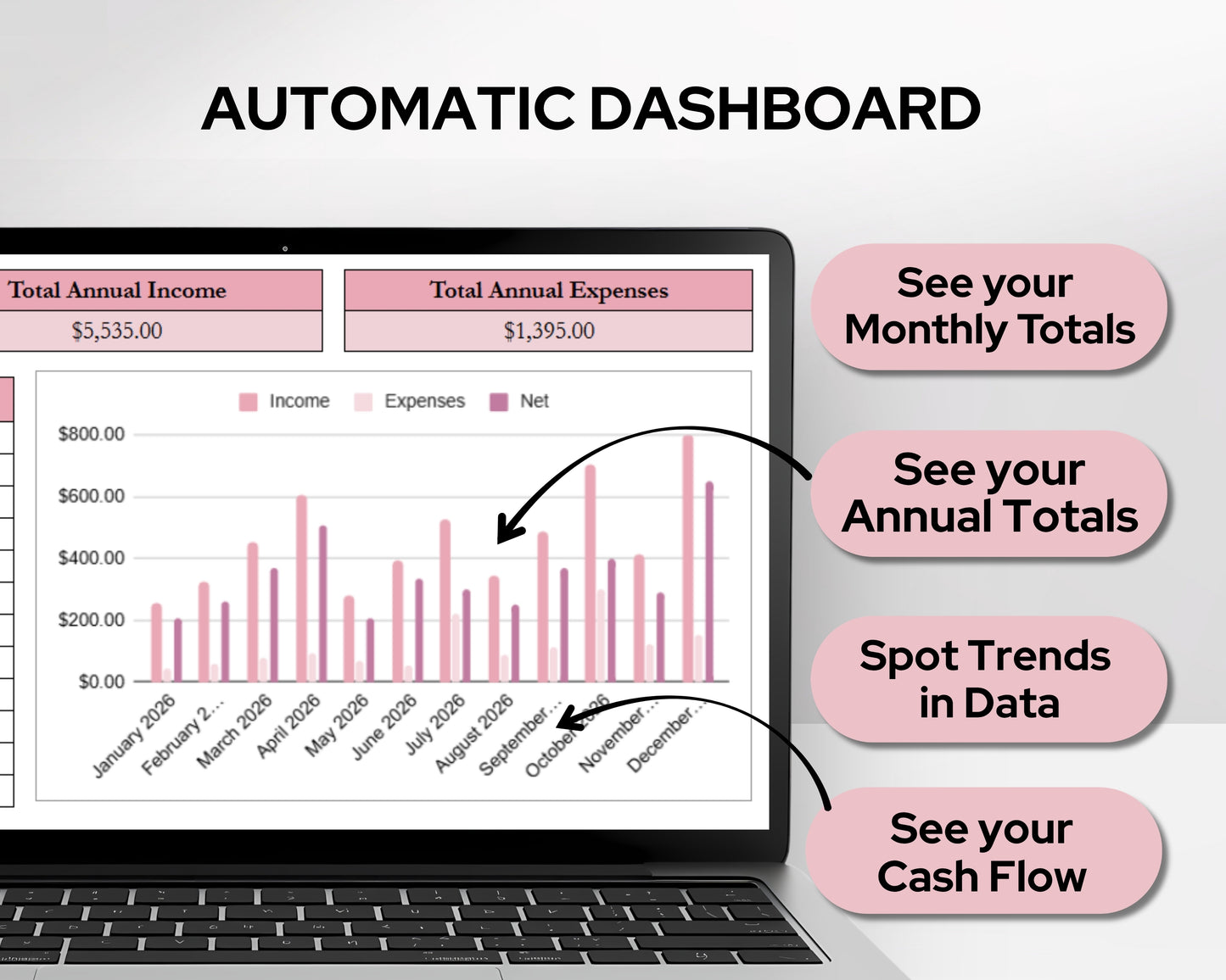 Income & Expense Tracker Spreadsheet Template - Google Sheets and Excel Bookkeeping Template | Monthly & Annual Financial Dashboard