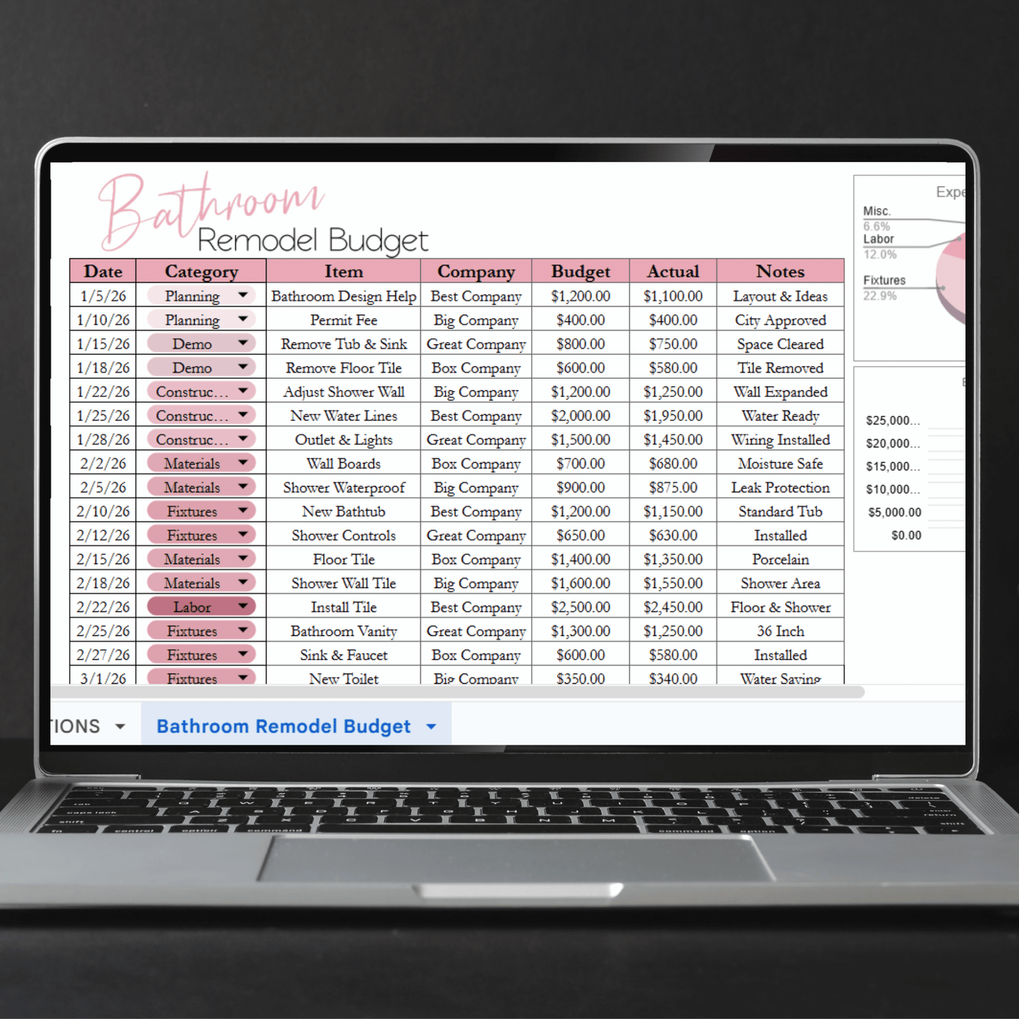 Bathroom Remodel Budget Spreadsheet Template Google Sheets and Excel Spreadsheet