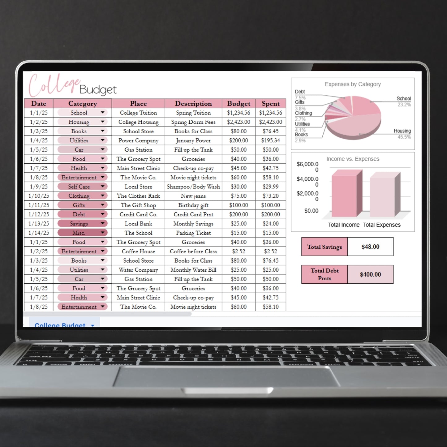 College Budget Template for Google Sheets and Excel Spreadsheet