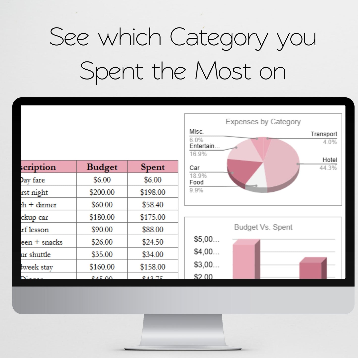 Vacation Budget Template Google Sheets and Excel Spreadsheet