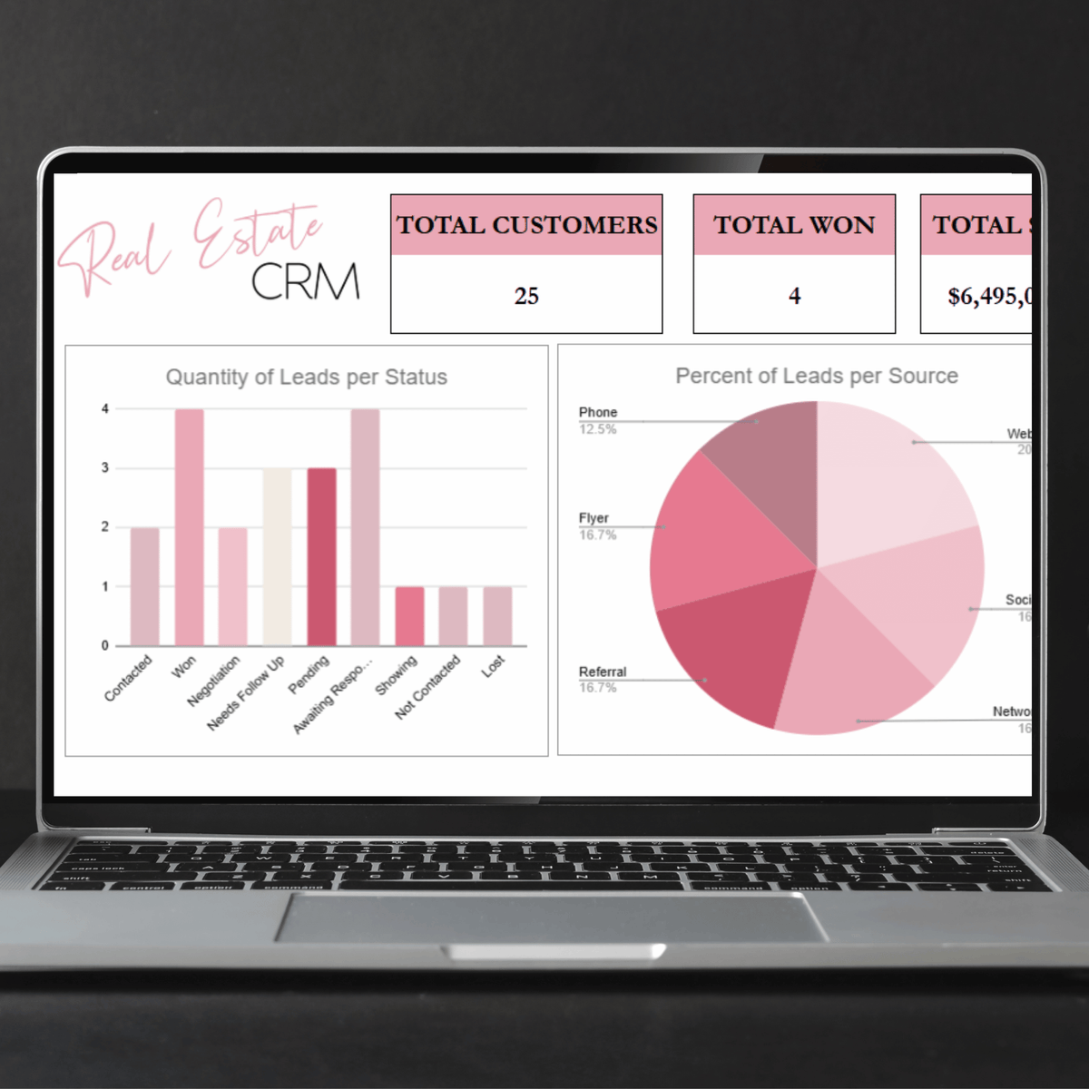 Real Estate CRM Template Google Sheets Excel Spreadsheet – Savvy and ...